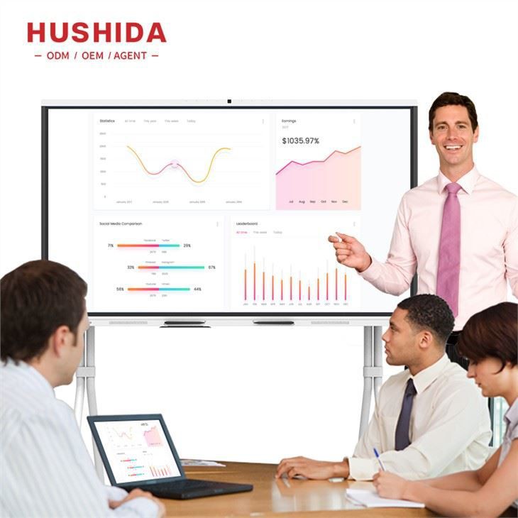 Комерцијално дефинисане светлосне конференцијске машине, ширење граница комер...